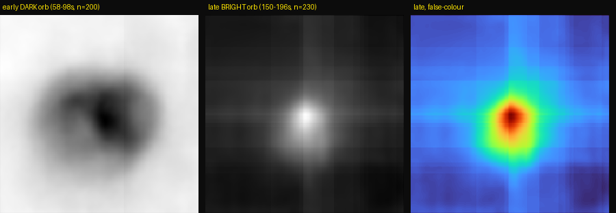 DOD_111720883 — super-resolution / lucky-imaging